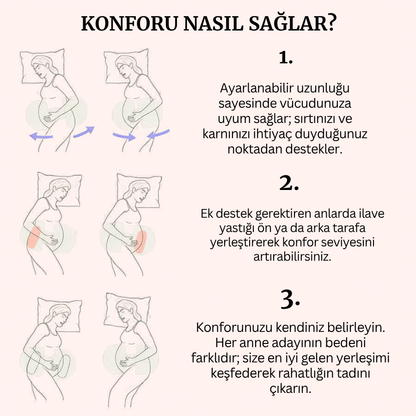 Anne bebek Konfor paketi
