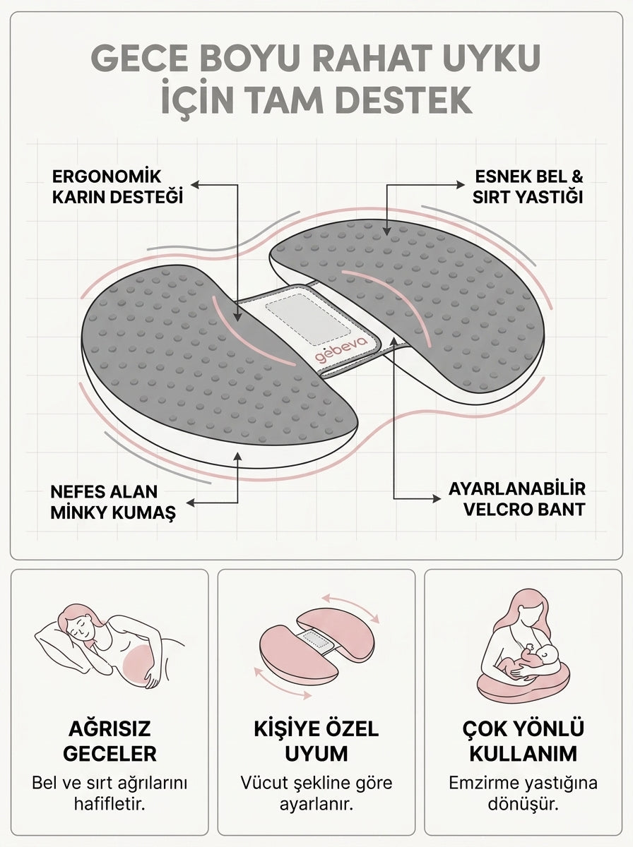 gebeva Hamilelik Yastığı Destek 10