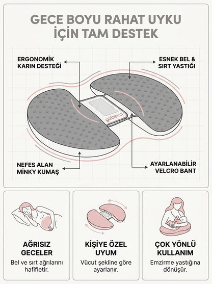 gebeva Hamilelik Yastığı Destek 10